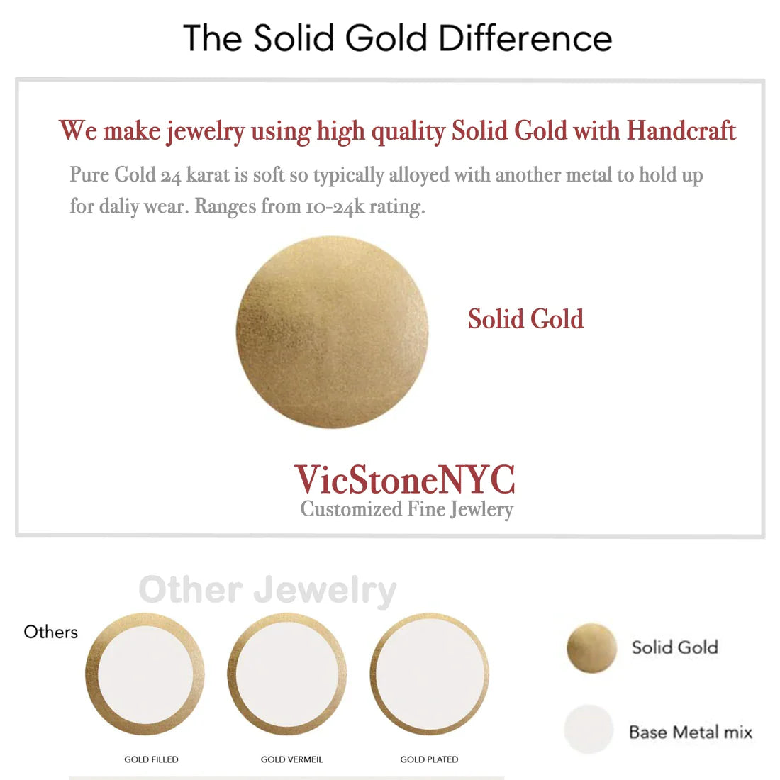 10k Solid Gold Bold Signet Ring by VicStoneNYC Fine Jewelry