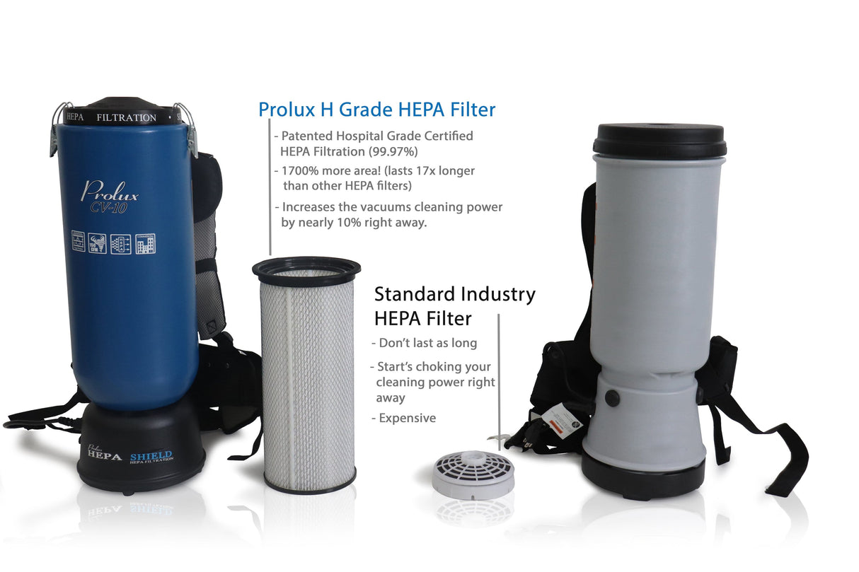 HEPA Filter for the Prolux 10qt Backpack Vacuum by Prolux Cleaners