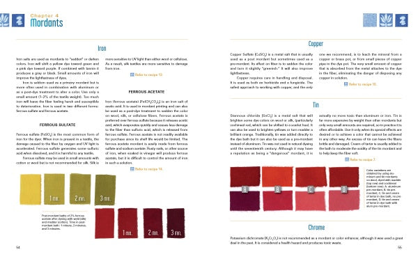 The Art and Science of Natural Dyes by Schiffer Publishing