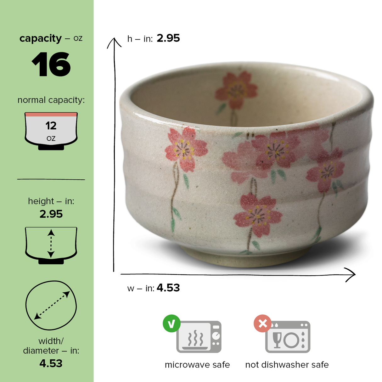 Pink Sakura Flowers Set by Aprika Life