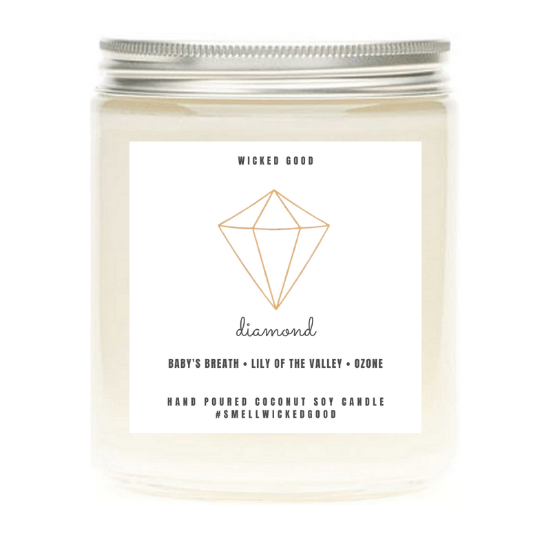 Birthstone Candle by Wicked Good Perfume