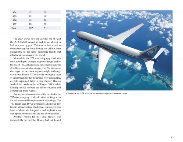The Boeing 787 Dreamliner by Schiffer Publishing