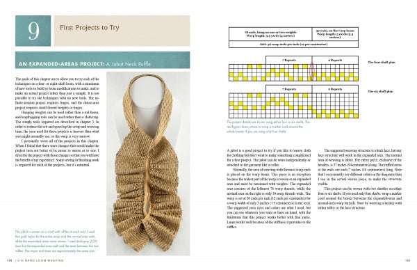 3-D Hand Loom Weaving by Schiffer Publishing