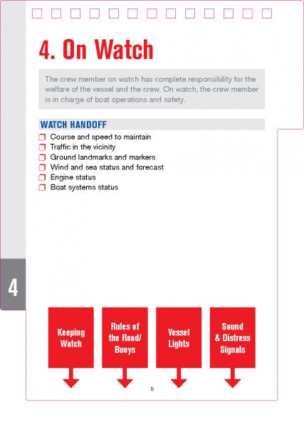 SeaWise Emergency Action Guide and Safety Checklists for Motor Yachts by Schiffer Publishing