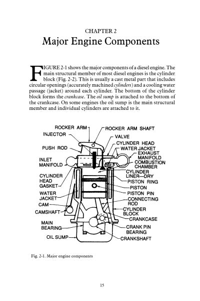 Diesel Engines by Schiffer Publishing