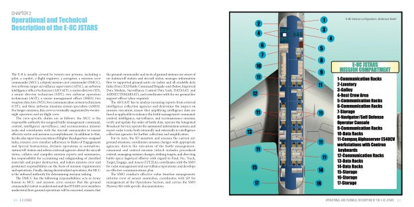 E-8 JSTARS by Schiffer Publishing