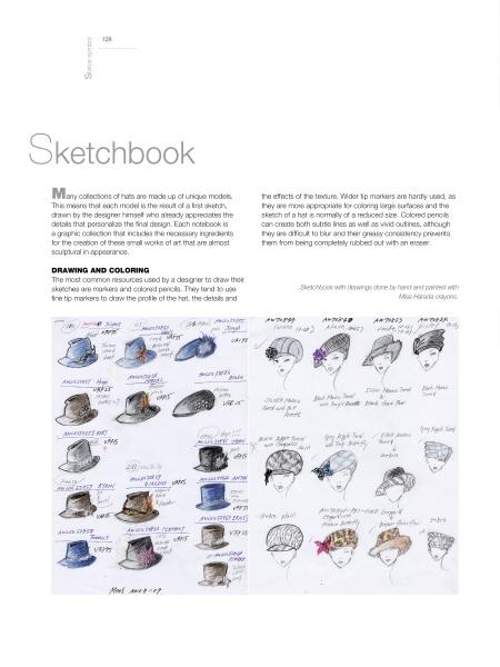 Designing Fashion Accessories by Schiffer Publishing