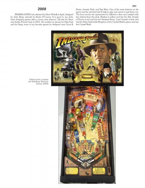 The Pinball Compendium by Schiffer Publishing