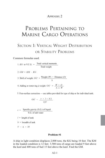 Marine Cargo Operations by Schiffer Publishing