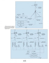 Offshore Windpower by Schiffer Publishing