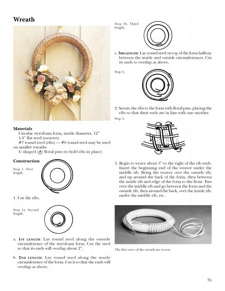 Rib Baskets by Schiffer Publishing