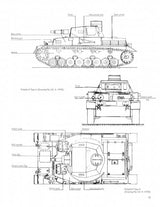 The Spielberger German Armor and Military Vehicle Series by Schiffer Publishing