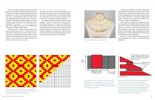 3-D Hand Loom Weaving by Schiffer Publishing