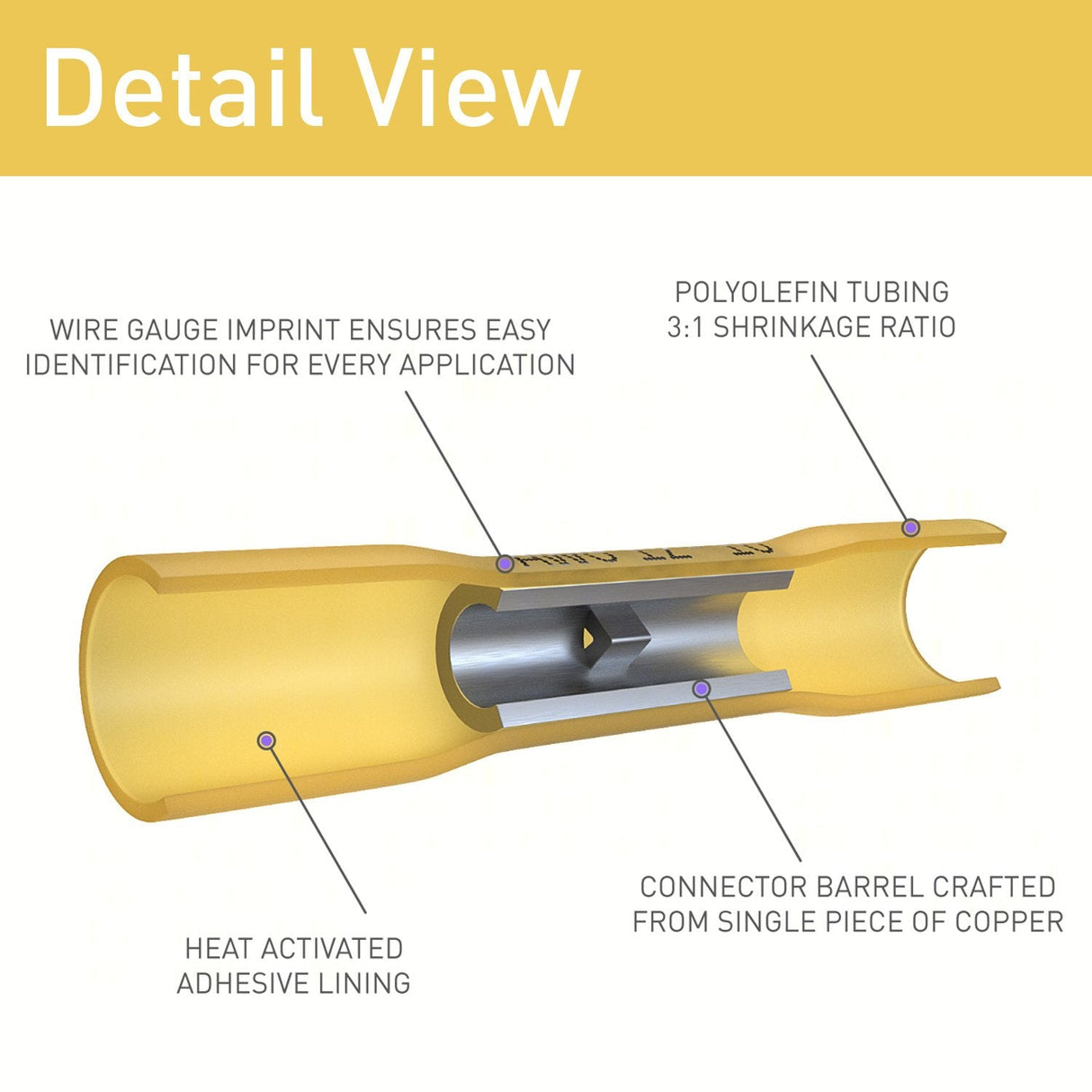 100 PC 12-10 Gauge Yellow Heat Shrink Butt Crimp Connectors by E-VOLT