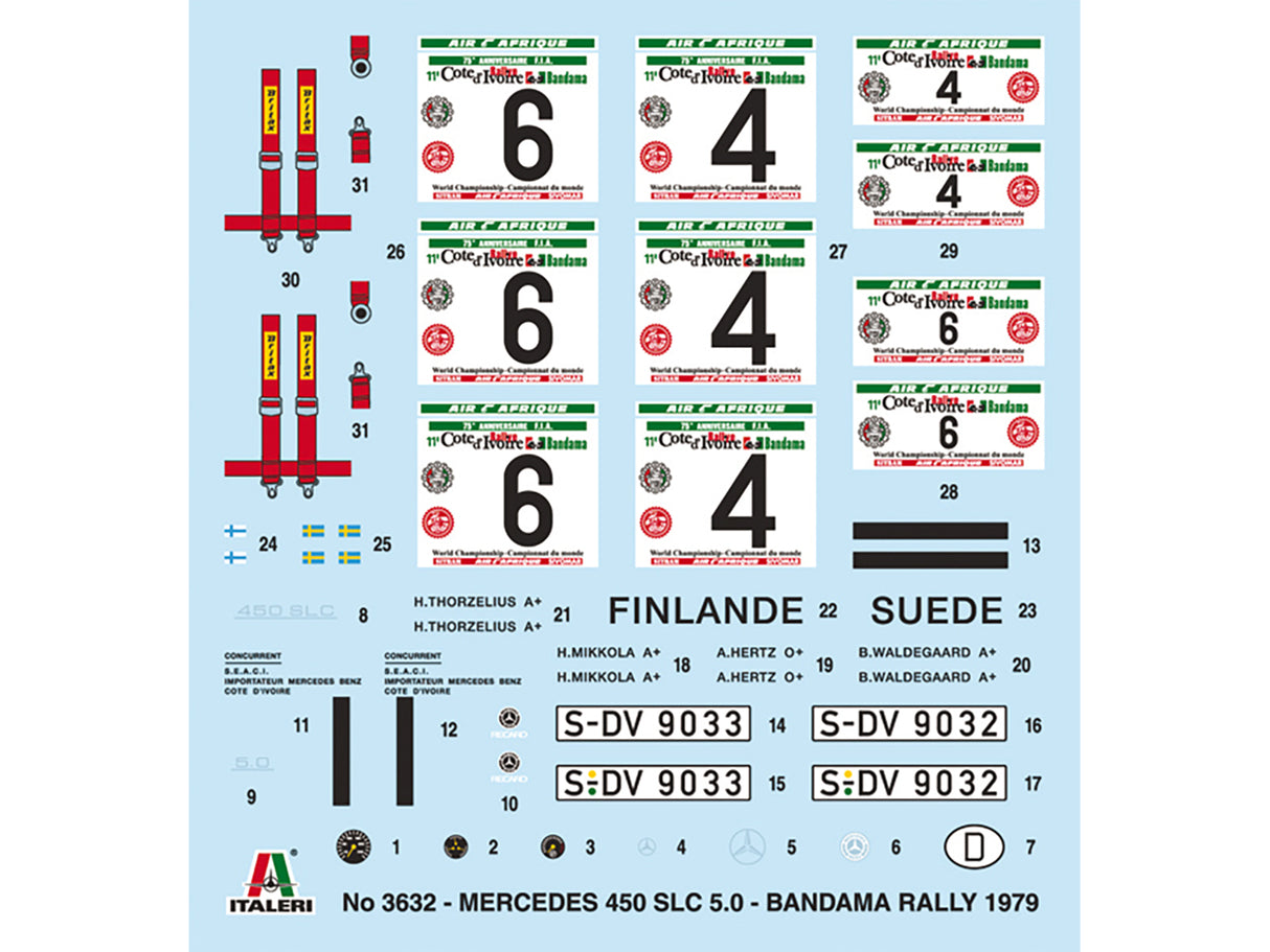 Skill 3 Model Kit Mercedes-Benz 450 SLC Winner "Rallye Bandama Ivory Coast" (1979) 1/24 Scale Model by Italeri