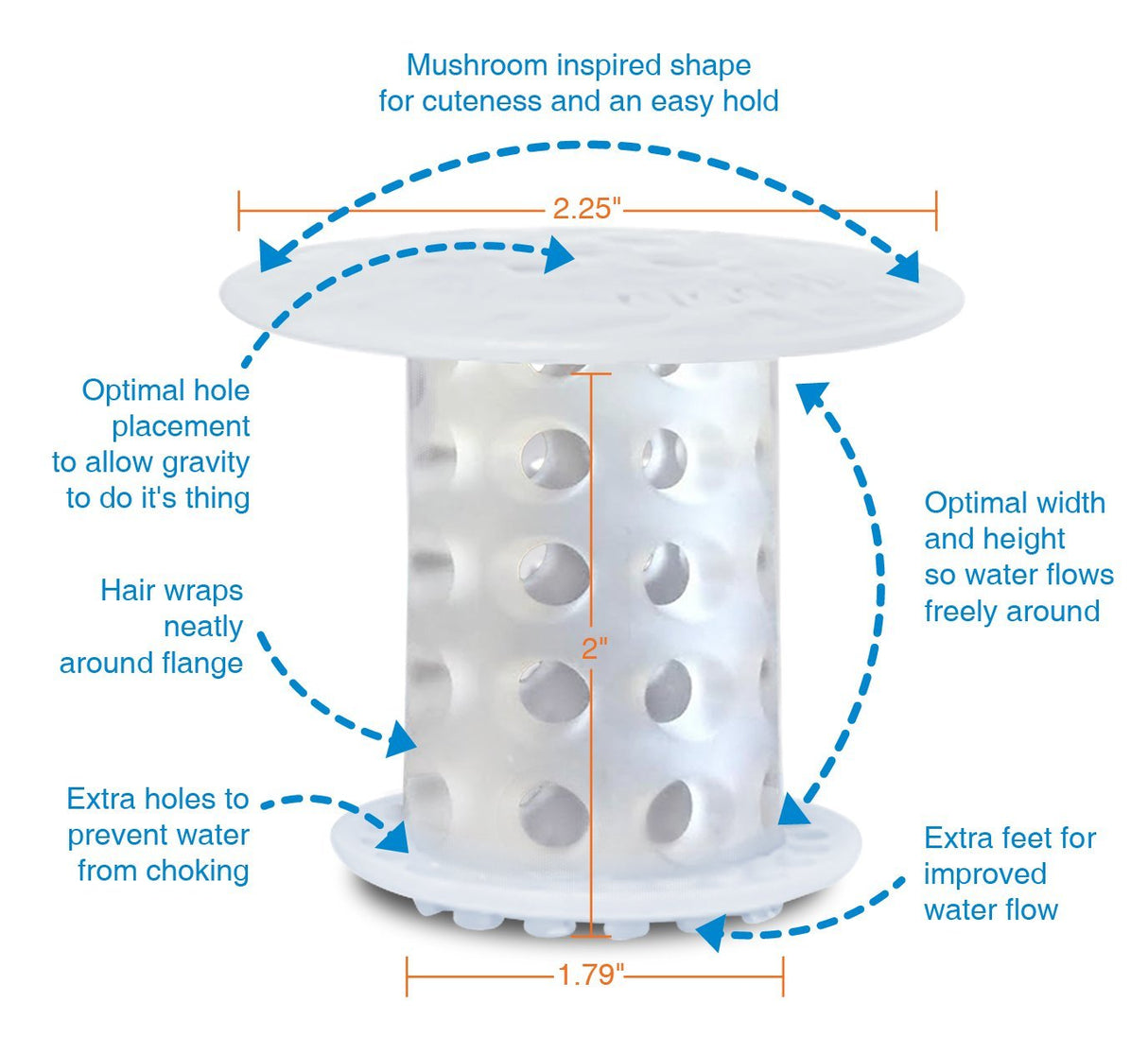 TubShroom (Clear) The Hair Catcher That Prevents Clogged Tub Drains by TubShroom.com