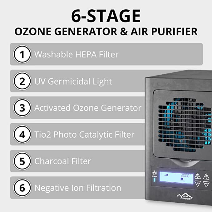 New Comfort 6 Stage Ozone Generating Air Purifier with Remote by Prolux by Prolux Cleaners