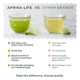 Japanese Matcha Green Tea Bags by Aprika Life