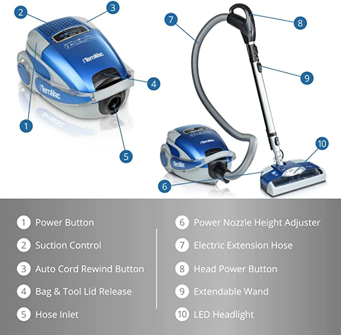 Blue 5 Speed Prolux TerraVac Vacuum Cleaner with Sealed HEPA Filter by Prolux Cleaners