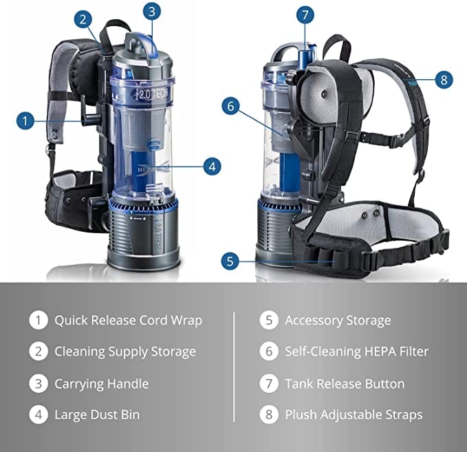 Demo Lightweight Prolux 2.0 Bagless Backpack Vacuum w/ Electric Powerhead by Prolux Cleaners