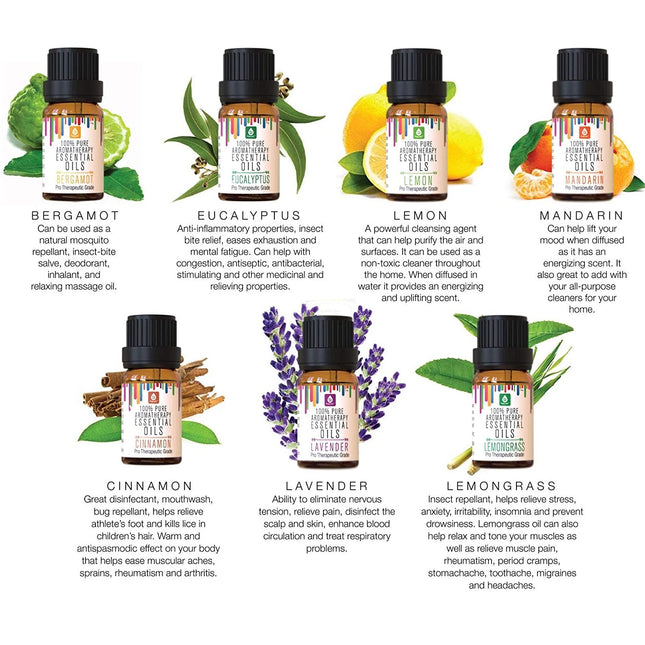 14 Pack of 100% Pure Essential Aromatherapy Oils by Pursonic