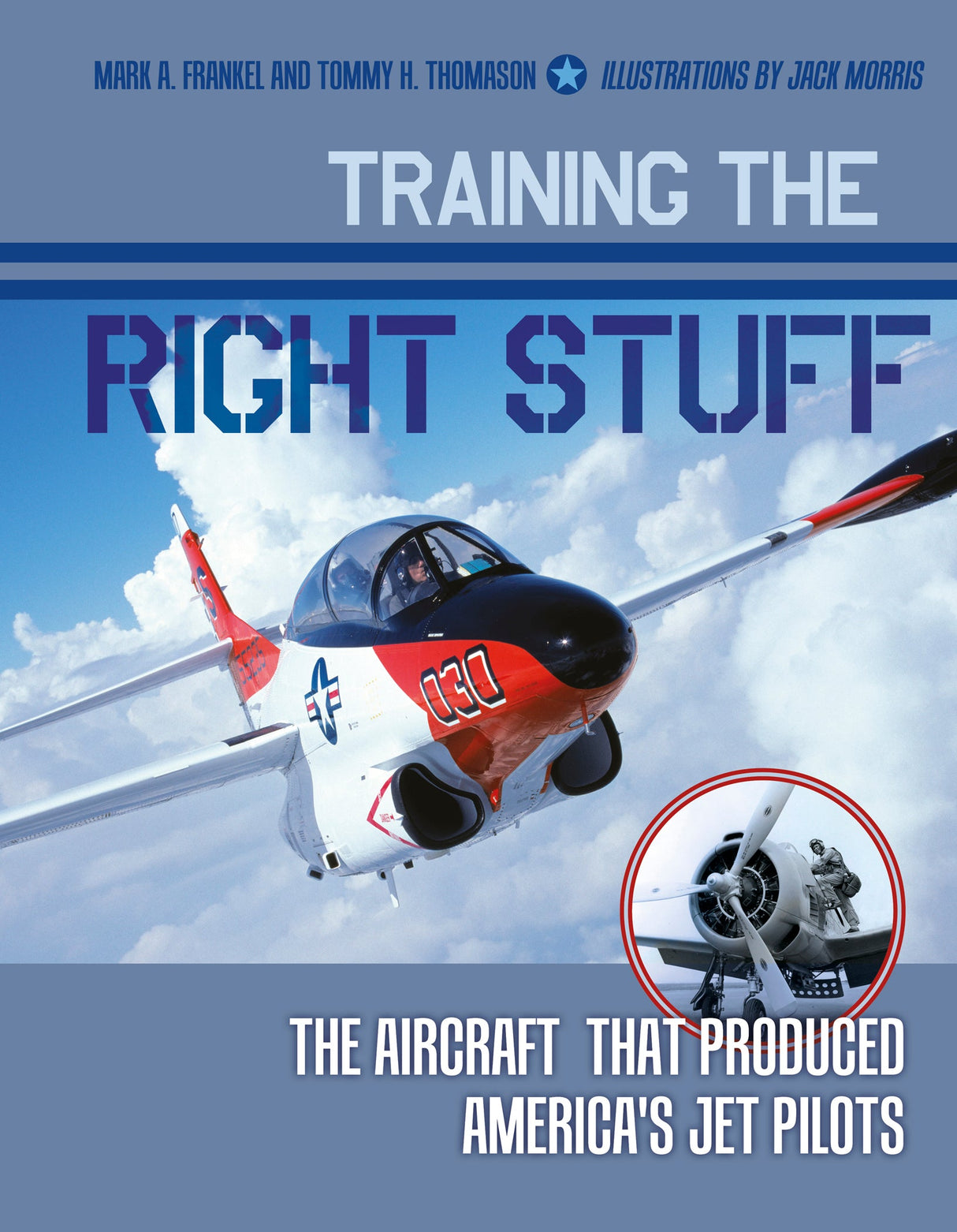 Training the Right Stuff by Schiffer Publishing