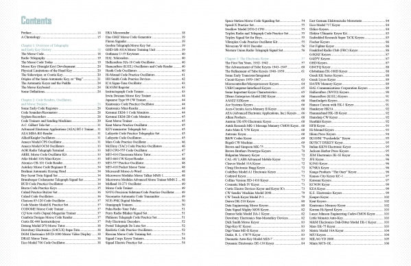 Compendium of Automatic Morse Code by Schiffer Publishing