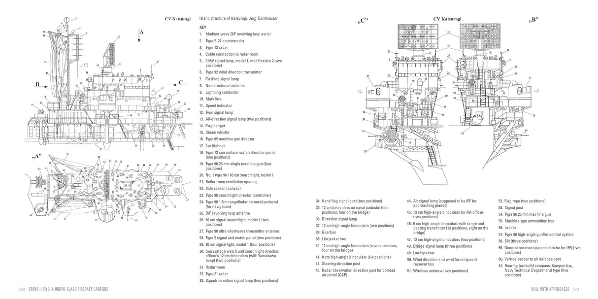 Sōryū, Hiryū, and Unryū-Class Aircraft Carriers by Schiffer Publishing