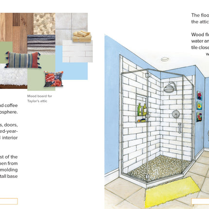 The Future Interior Designer's Handbook by Schiffer Publishing