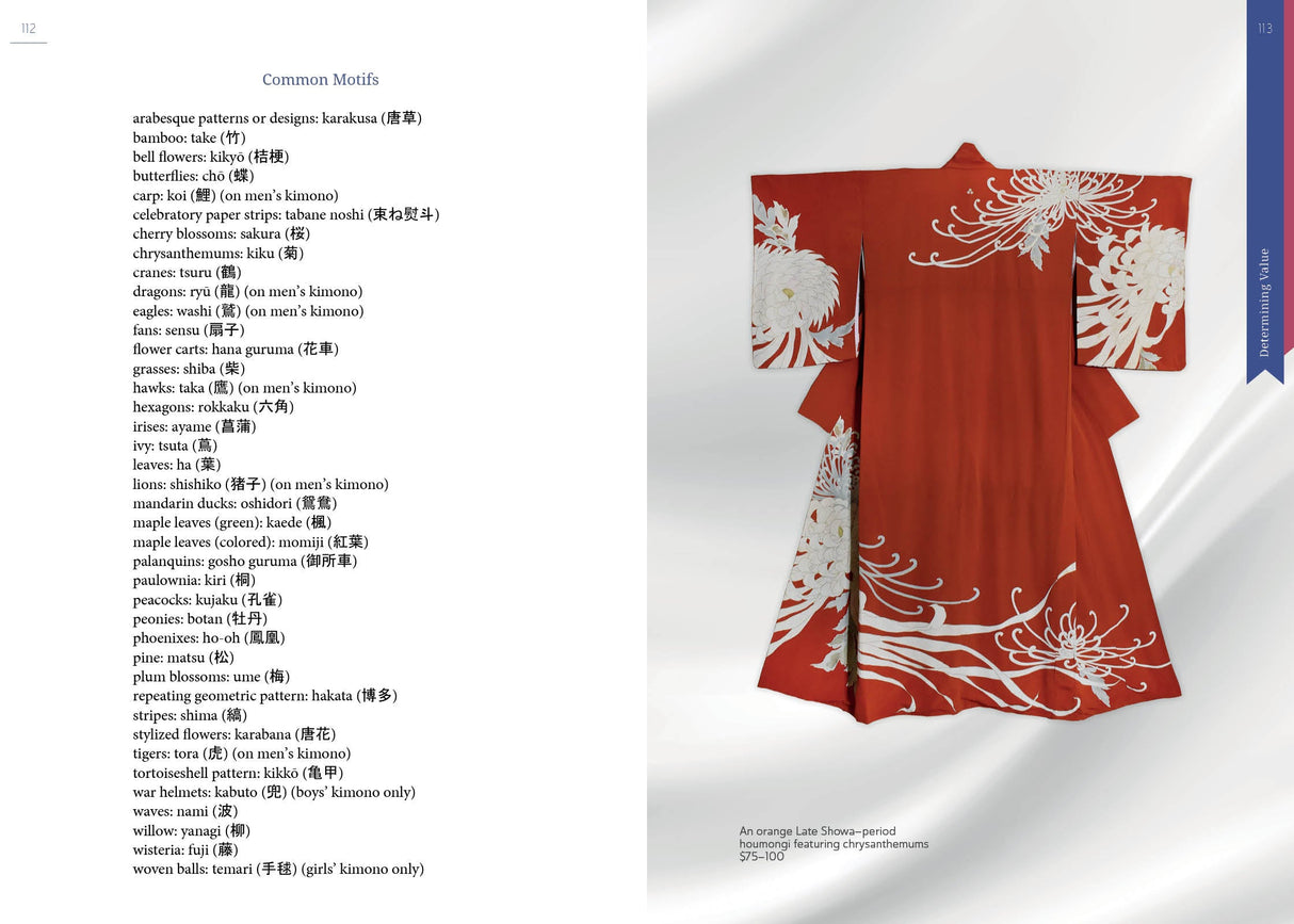 The Guide to Kimono by Schiffer Publishing