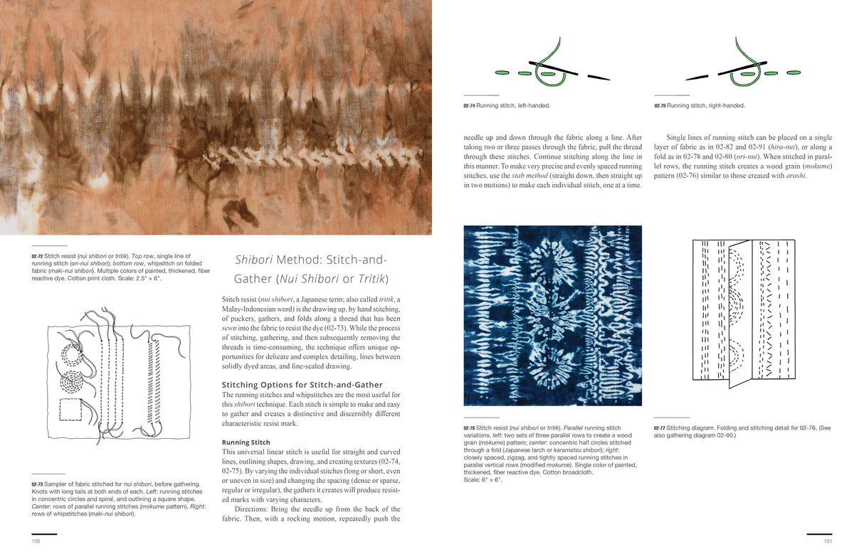 The Cumulative Cloth, Wet Techniques by Schiffer Publishing