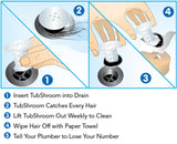 TubShroom (Clear) The Hair Catcher That Prevents Clogged Tub Drains by TubShroom.com