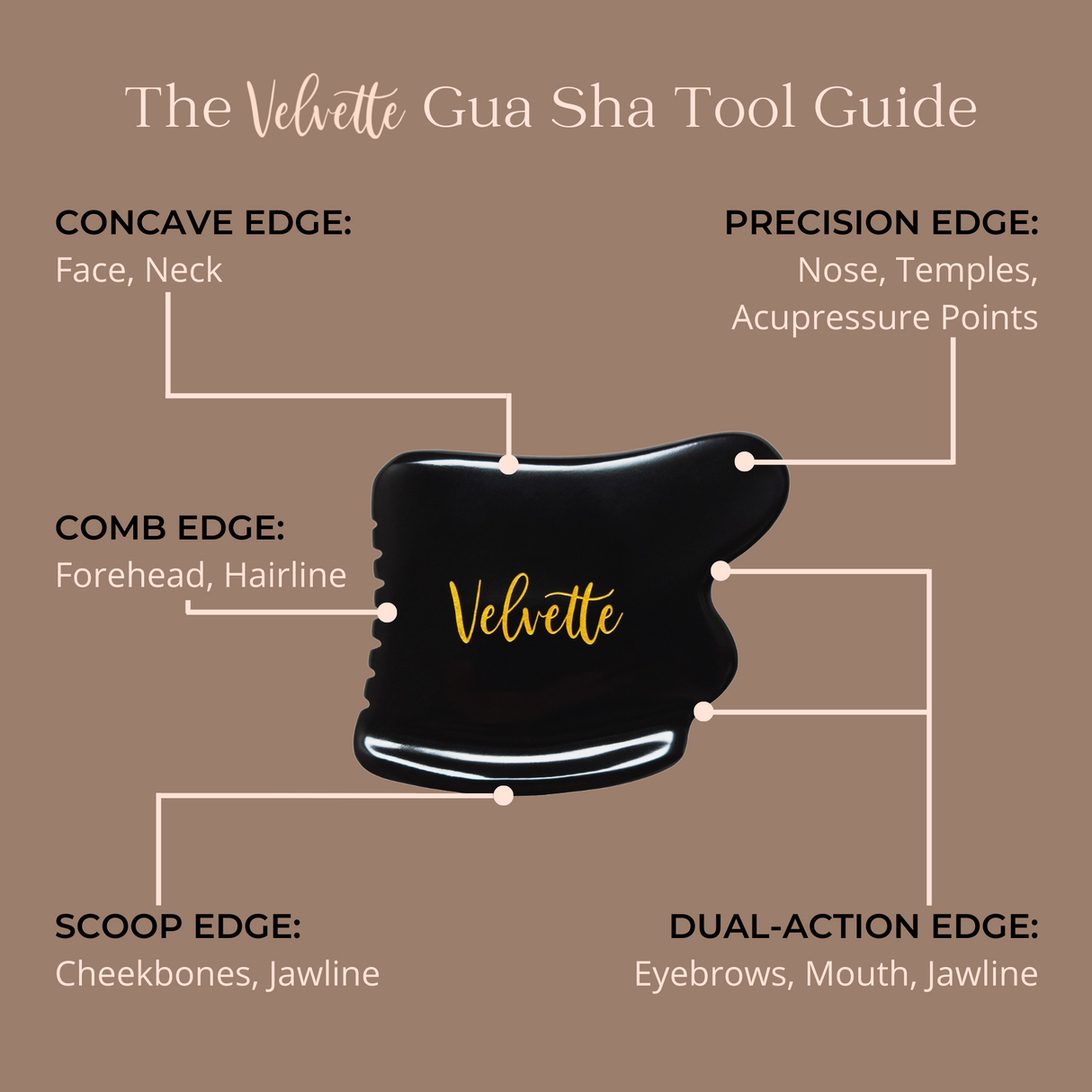 Gua Sha for Facial Massage by Velvette