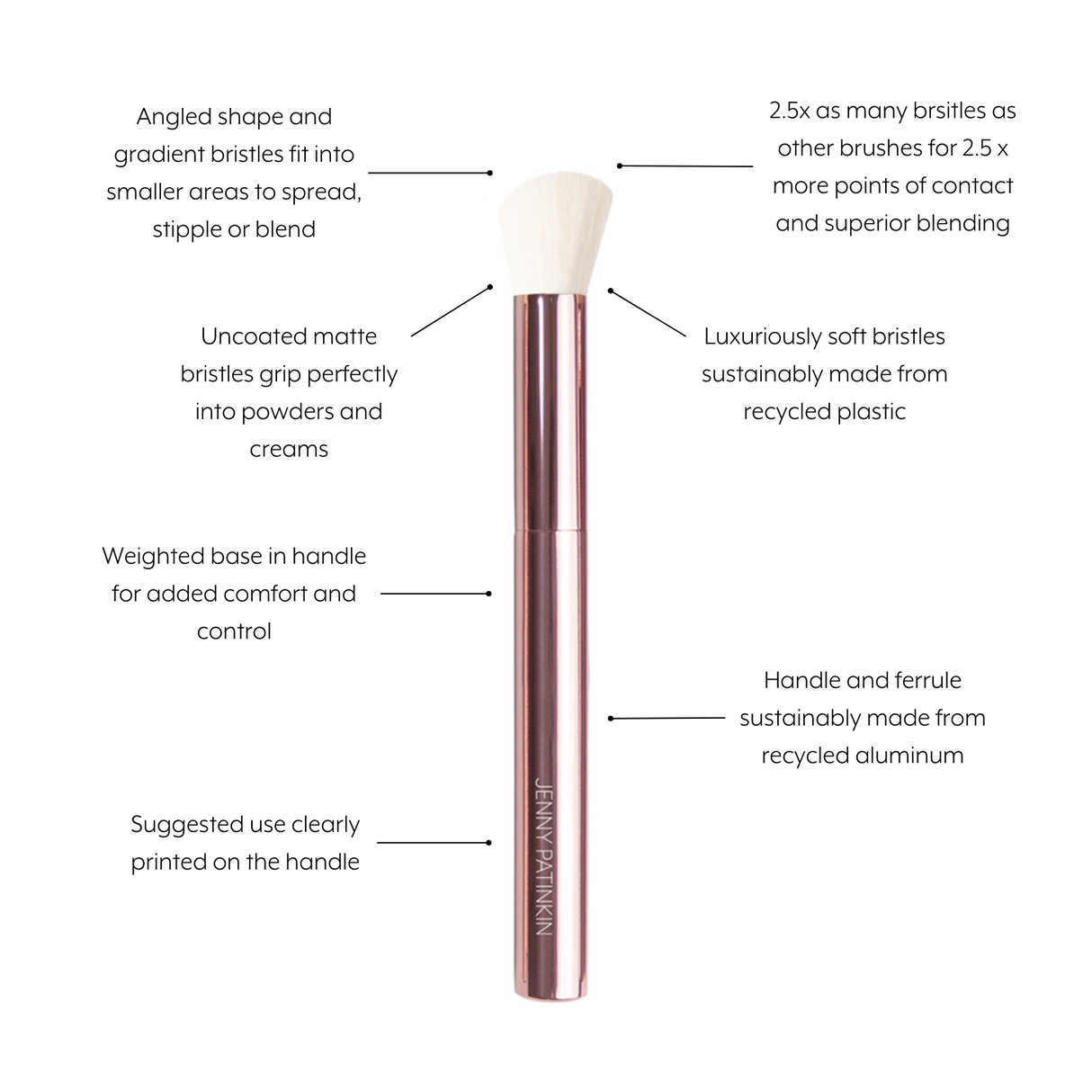 Sustainable Luxury Angled Multi-Blender Brush L by jennypatinkin