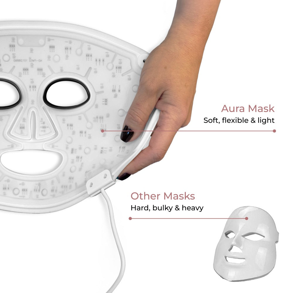 Aura Plus Light Therapy Mask by ARAL Beauty