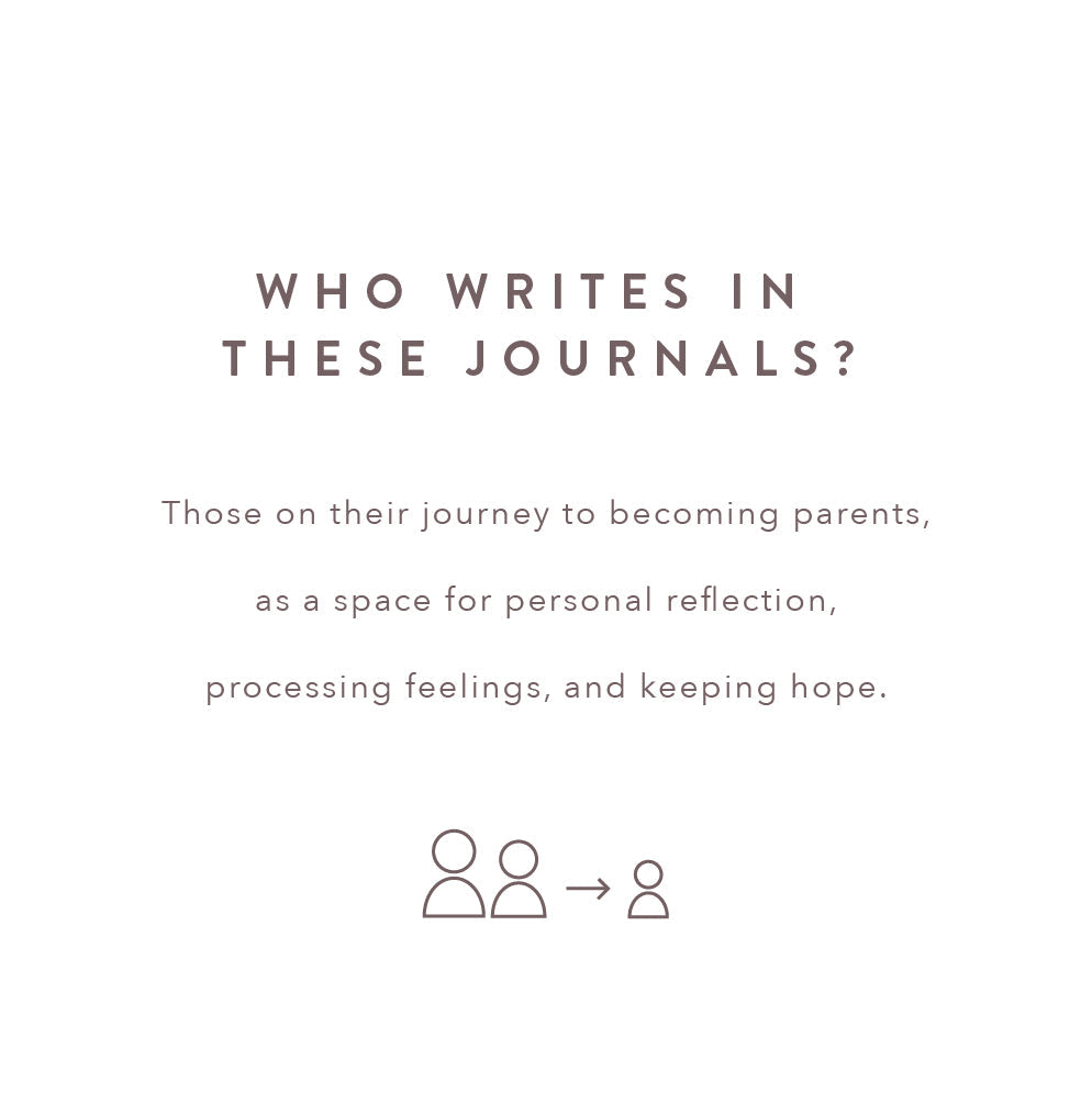 My Fertility Journal: A Healing Journey (Wheat) by Promptly Journals