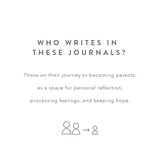 My Fertility Journal: A Healing Journey (Wheat) by Promptly Journals