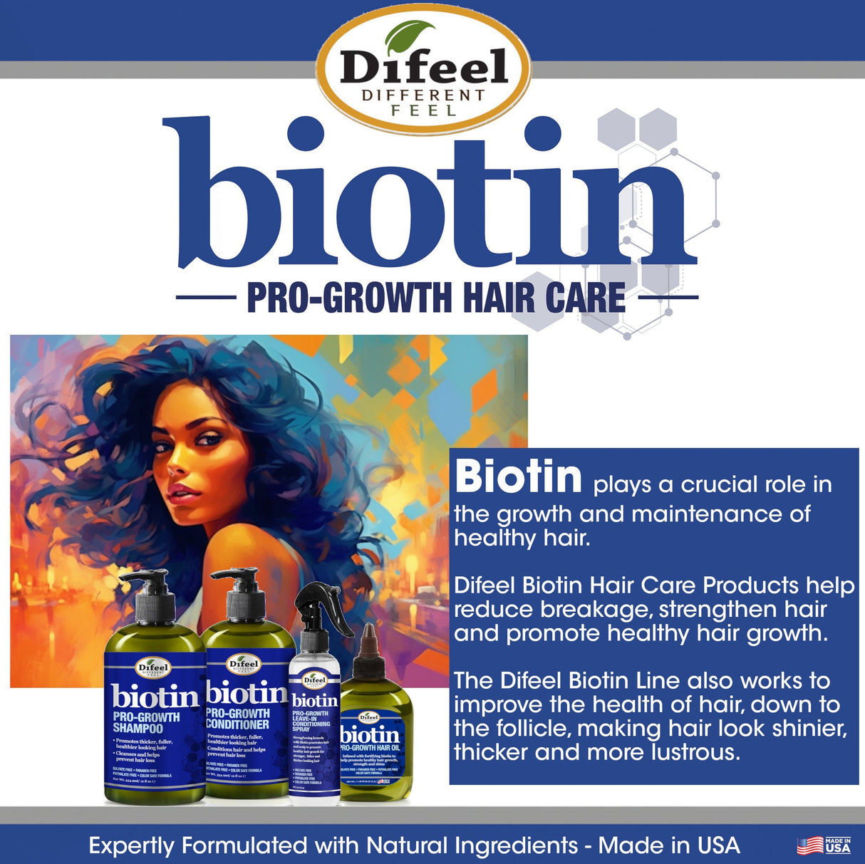 Difeel Biotin Pro-Growth Shampoo 12 oz. by difeel - find your natural beauty