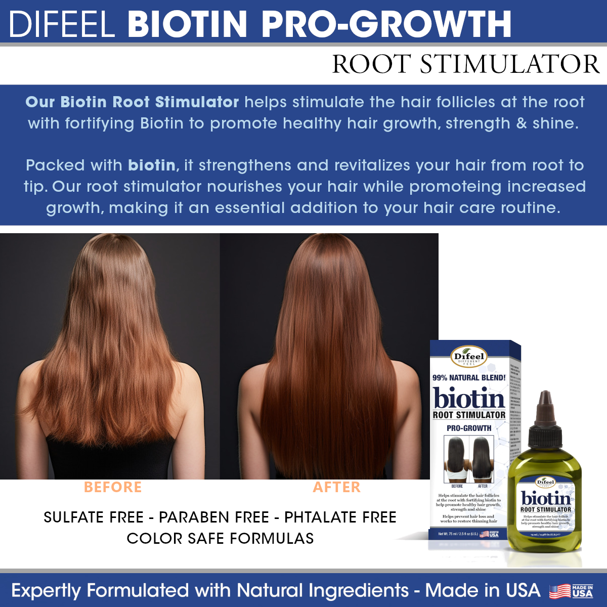 Difeel Biotin Pro-Growth Root Stimulator 7.1 Ounce by difeel - find your natural beauty