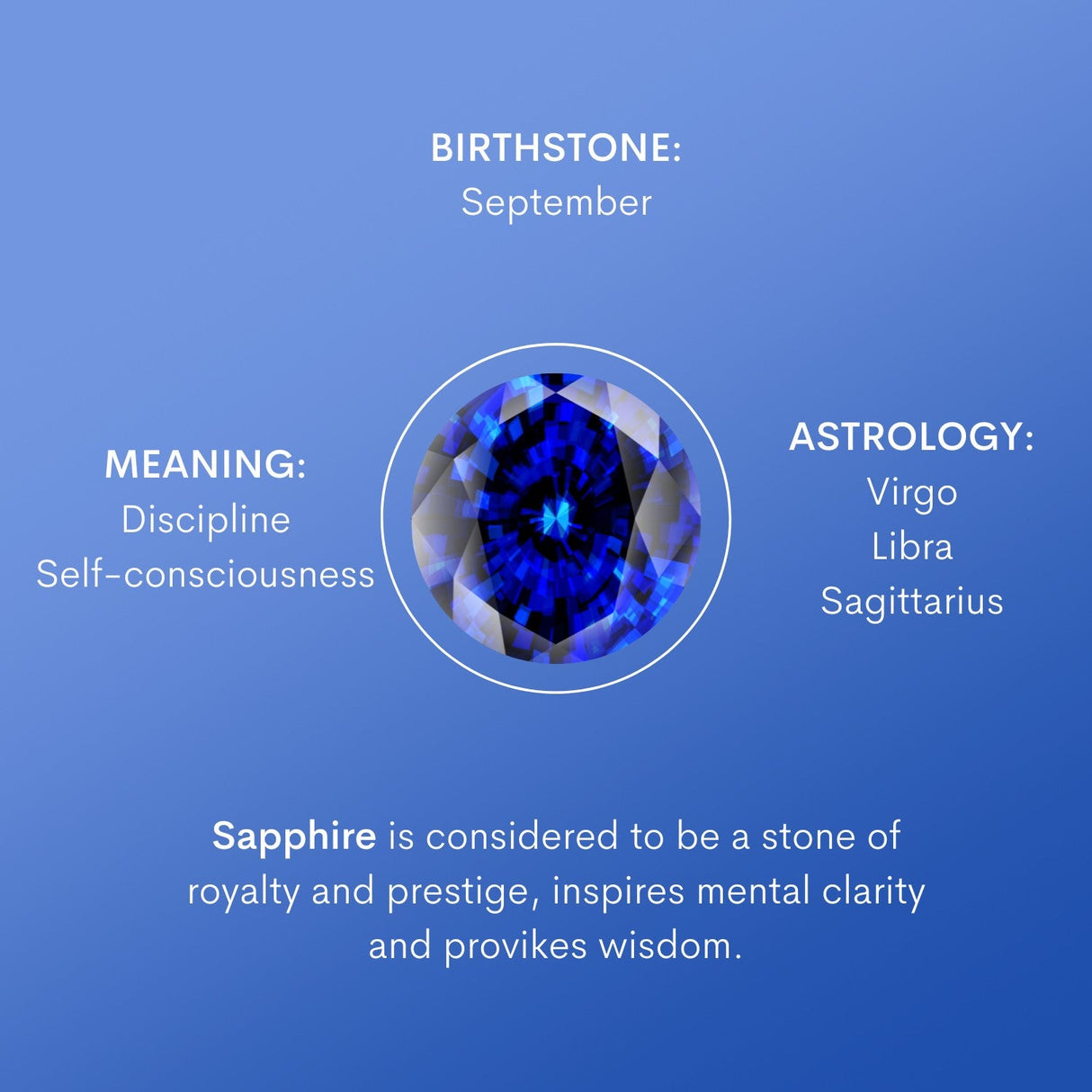 Sapphire Necklace Charm by Little Sky Stone