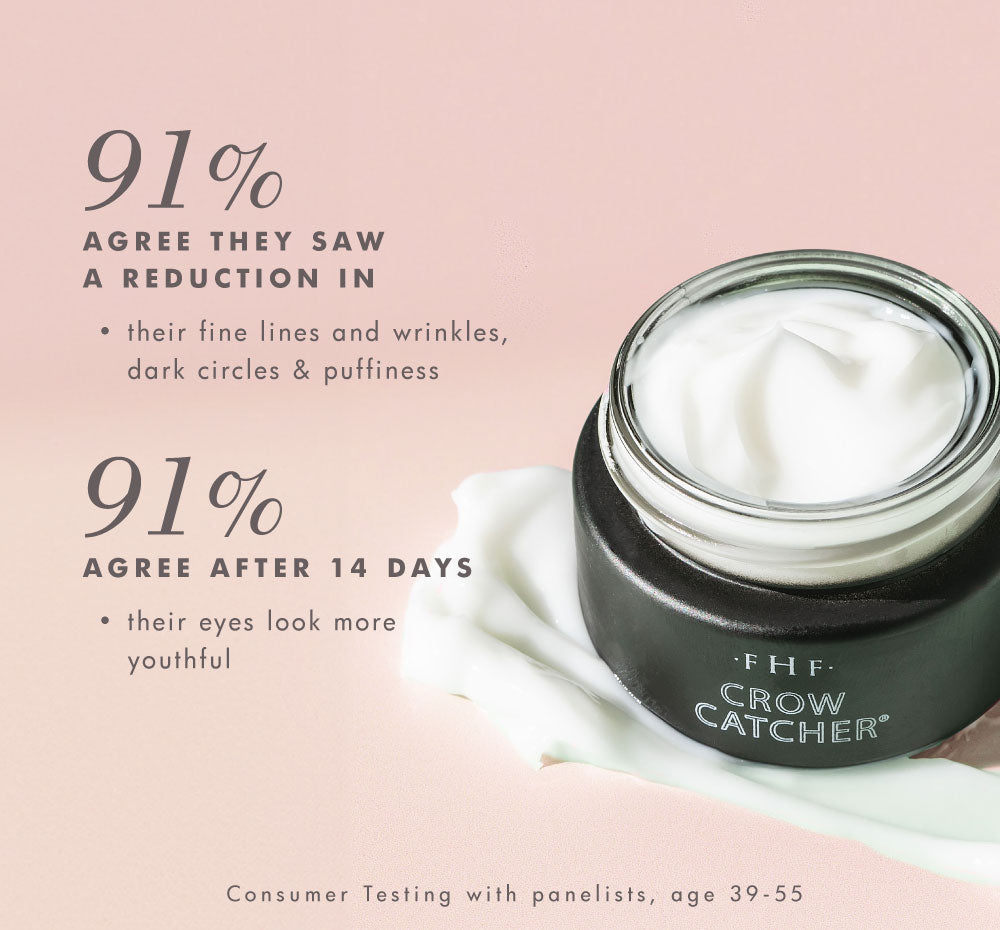 Crow Catcher® by FarmHouse Fresh skincare