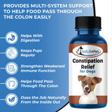 Natural Dog Laxative & Constipation Treatment by BestLife4Pets