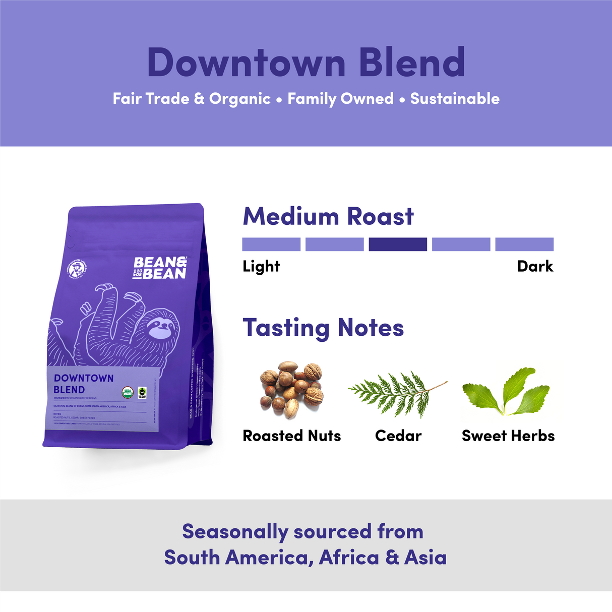 NYC Top 4 Bundle by Bean & Bean Coffee Roasters