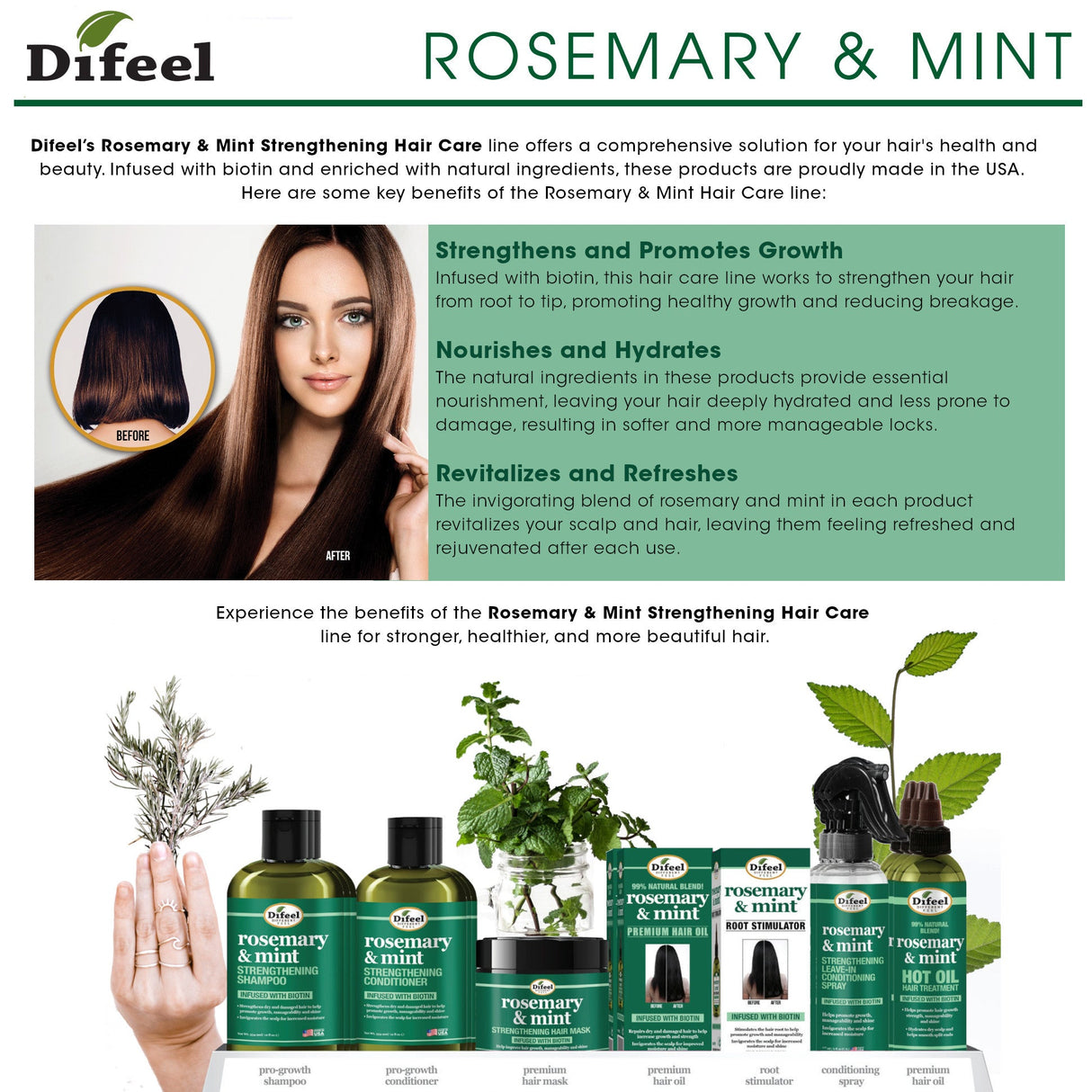 Difeel Rosemary Mint with Biotin Shampoo & Conditioner Combo Packet 2oz. by difeel - find your natural beauty