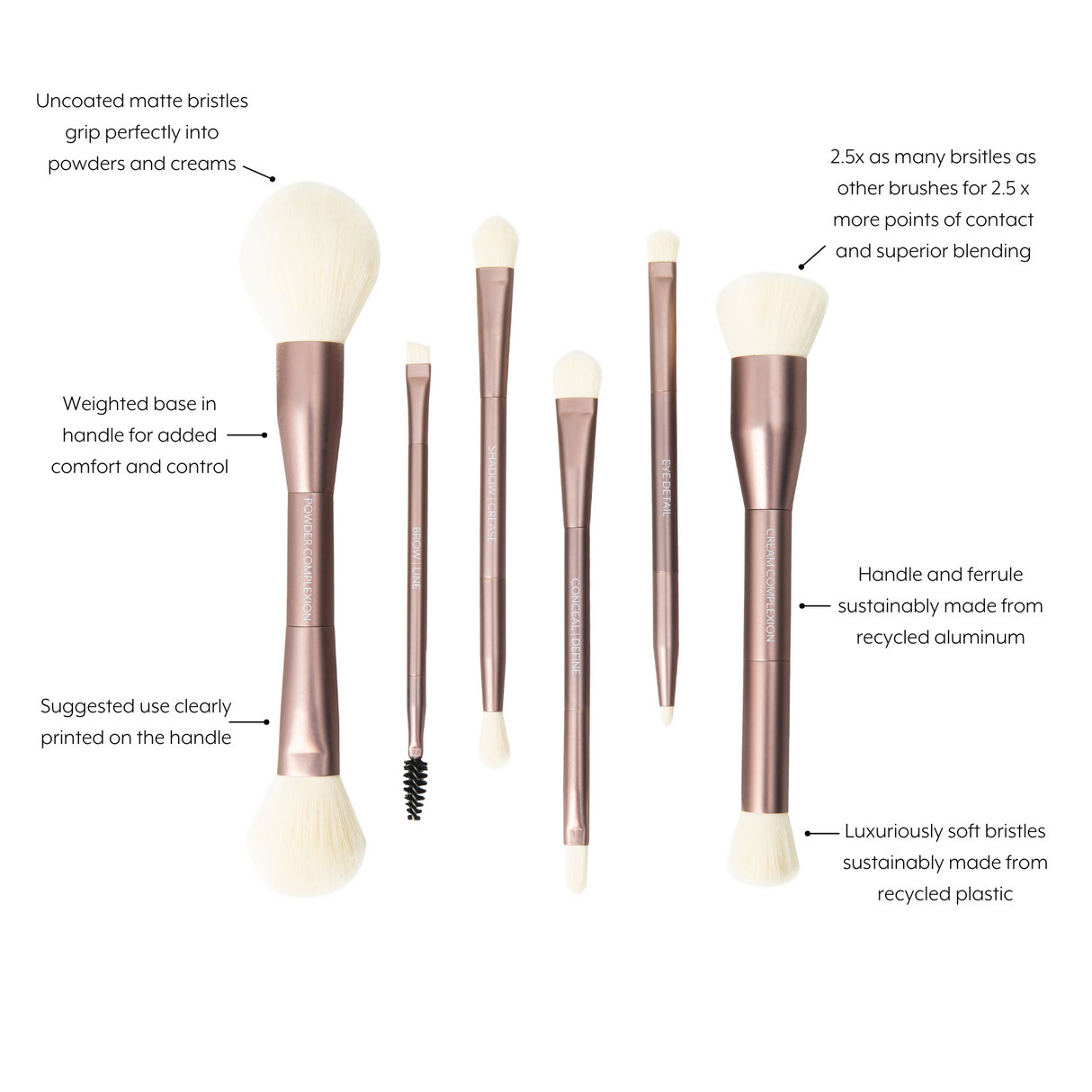 Sustainable Luxury Makeup Brush Set, Dual-Ended by jennypatinkin