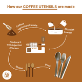 Coffee Spoons - Pack Of 15 by EQUO