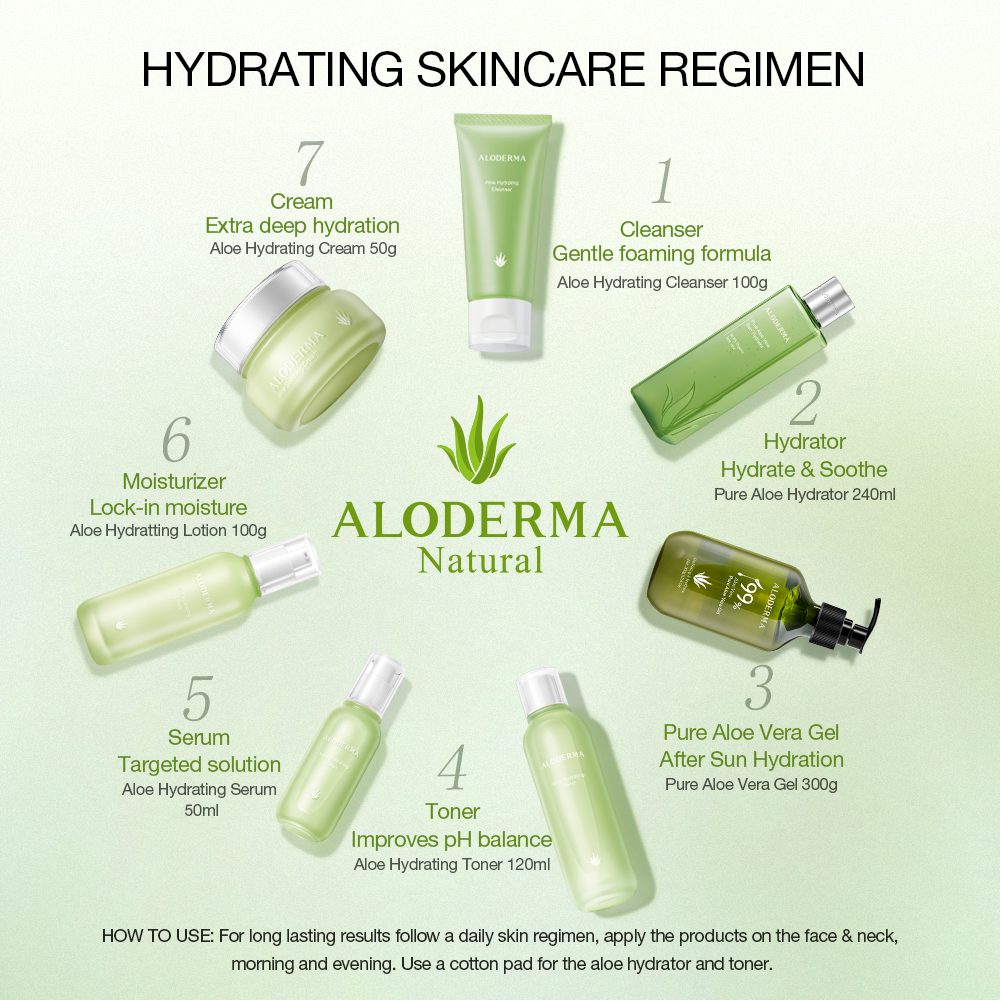 Aloe Hydrating Cleanser by ALODERMA