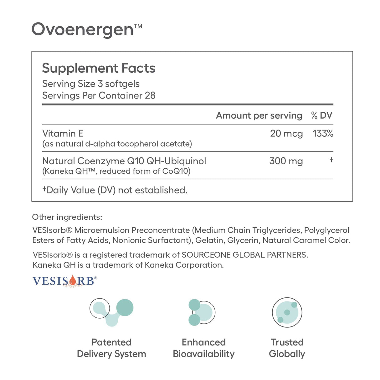 OvoEnergen™ Ubiquinol CoQ10 for Fertility | 100 mg for Women with VESIsorb® by Ovaterra