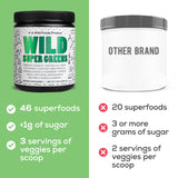 Organic Super Greens Case of 6 by Wild Foods