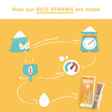 Rice Drinking Straws by EQUO